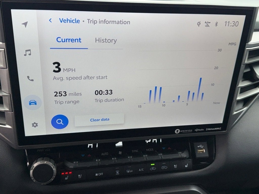 2022 Toyota Tundra 4WD Limited