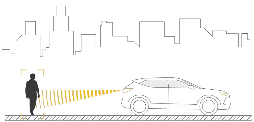 Rod Hatfield Chevrolet in Lexington KY